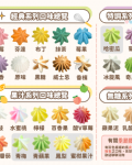 【超優惠】經典系列＋果汁特調系列綜合底托｜7.5cm｜每盒15顆